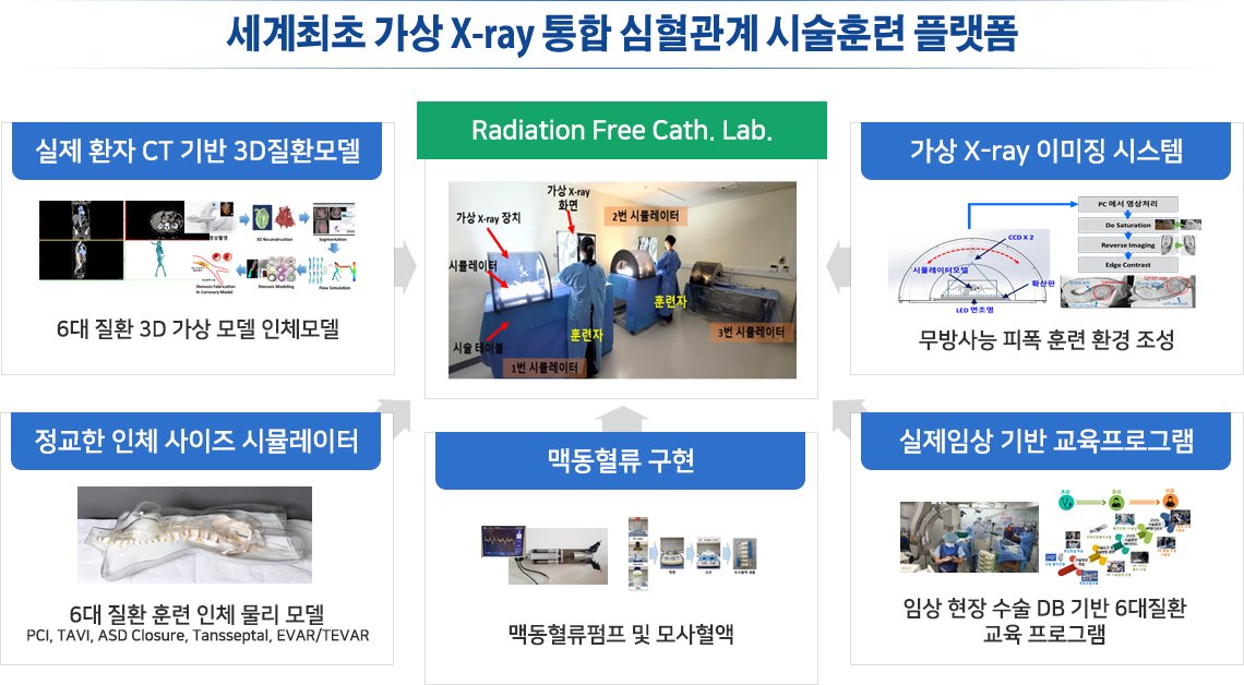 연구분야-pc버전.jpg