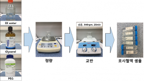 모사혈액 및 조영제